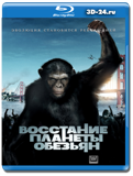 Восстание планеты обезьян (Blu-ray, блю-рей)